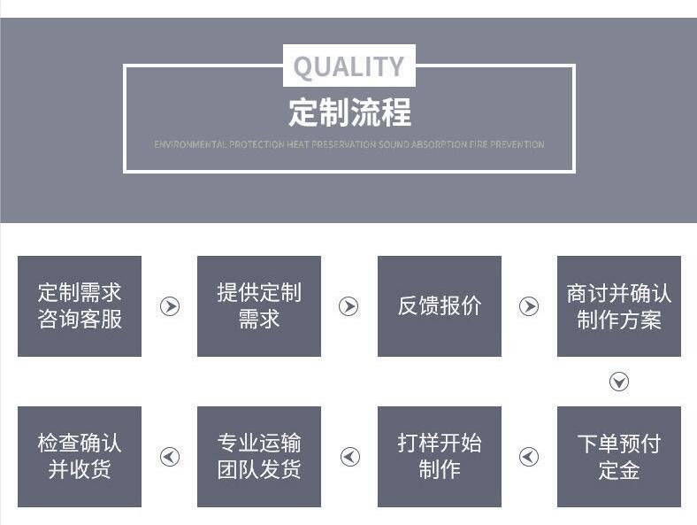 <a href=http://m.magispec.com/e/tags/?tagname=%E5%8F%AF%E6%8B%86%E5%8D%B8%E4%BF%9D%E6%B8%A9%E8%A1%A3 target=_blank class=infotextkey><a href=http://m.magispec.com/e/tags/?tagname=%E5%8F%AF%E6%8B%86%E5%8D%B8%E4%BF%9D%E6%B8%A9%E8%A1%A3 target=_blank class=infotextkey>可拆卸<a href=http://m.magispec.com/e/tags/?tagname=%E4%BF%9D%E6%B8%A9%E8%A1%A3 target=_blank class=infotextkey>保溫衣</a></a></a>